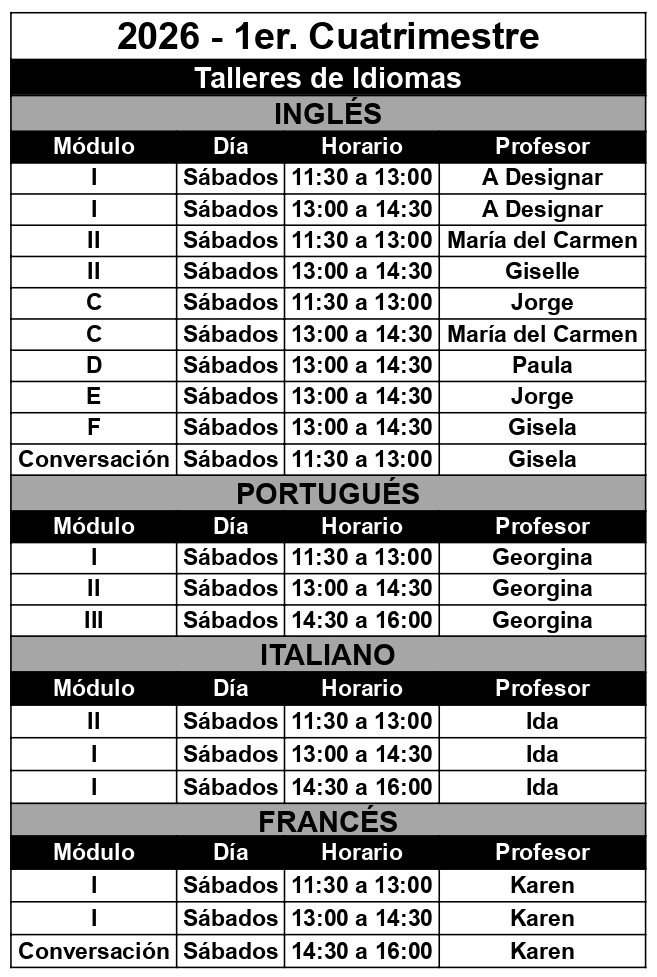 grilla-horarios-idiomas-2026